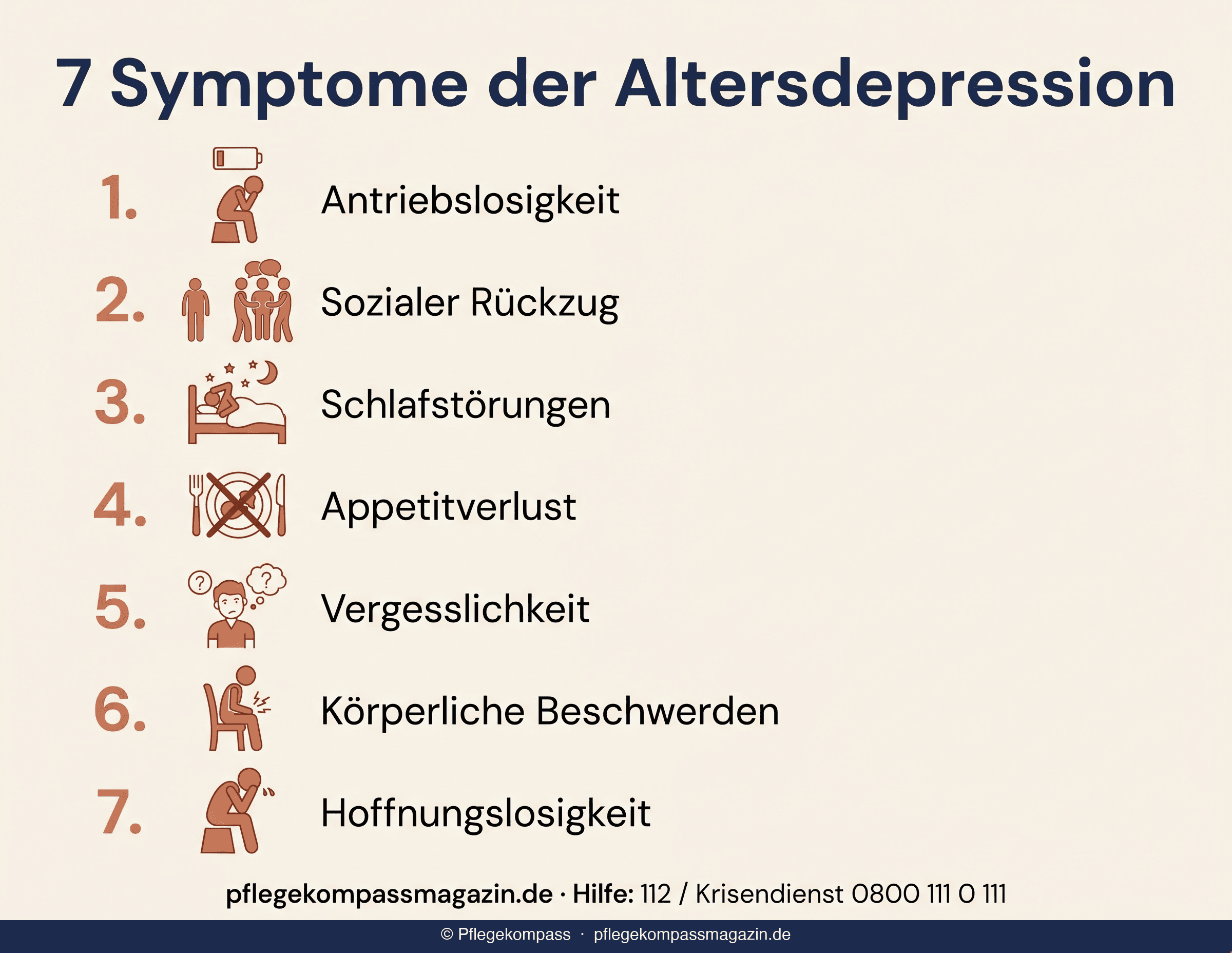 Infografik: 7 Symptome der Altersdepression — von Antriebslosigkeit bis Hoffnungslosigkeit
